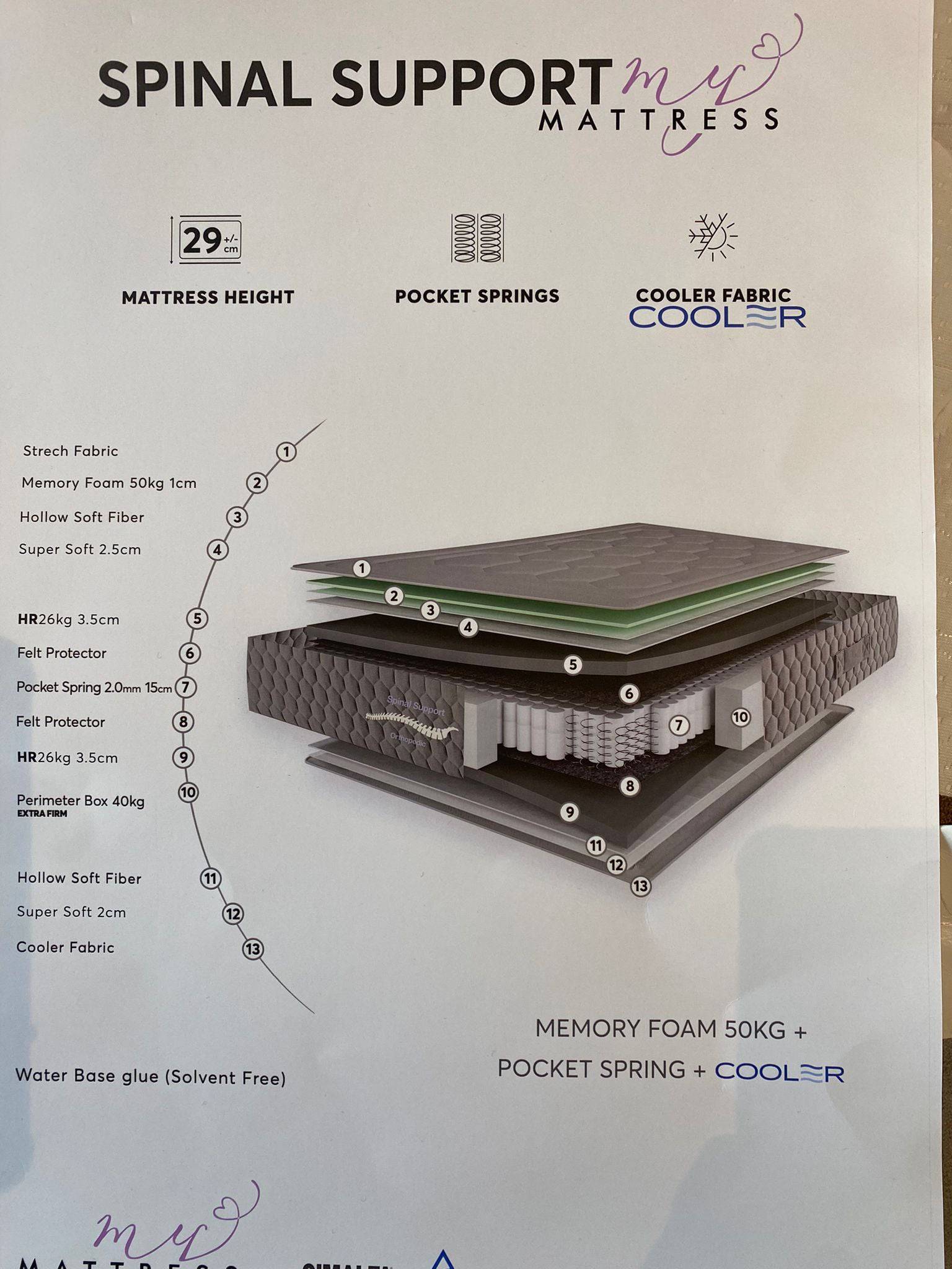 Spinal Support Body Temperature Regulation Mattress - Luxury Interiors