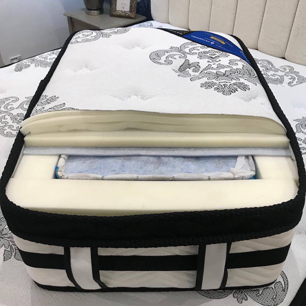 New Crown Medium Support Mattress - Luxury Interiors