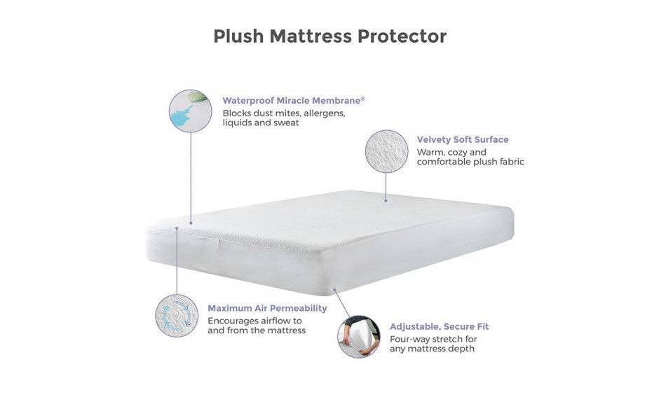 Protect-a-Bed Plush Mattress Protector