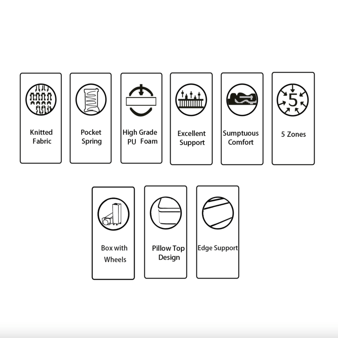 Serenity Sleep Aloe Vera Mattress FREE DELIVERY ! - Luxury Interiors